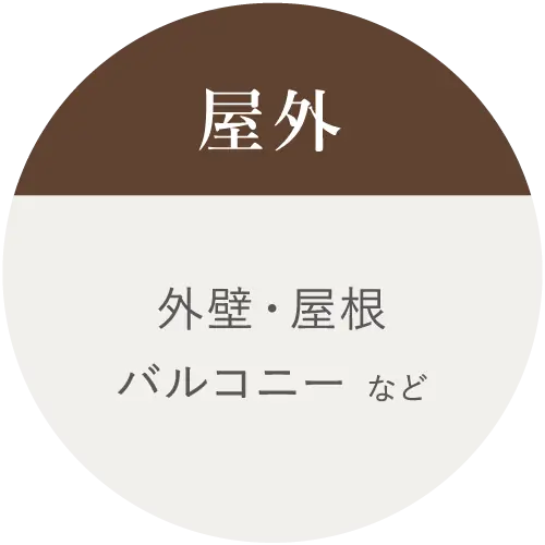 屋外の点検対象:外壁・屋根・バルコニーなどを示すアイコン